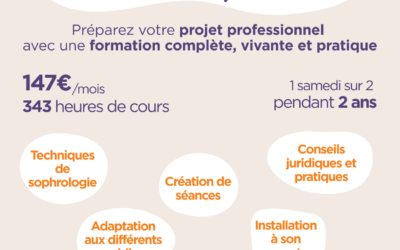 Formation Sophrologue